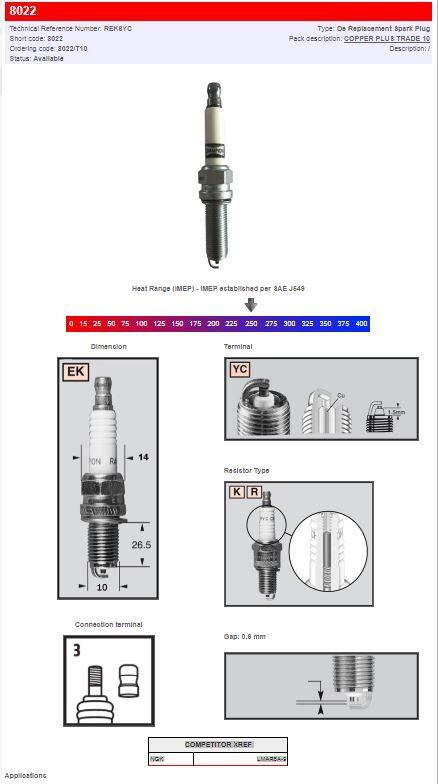 8022 - Champion Spark Plug For Triumph Bonneville 1200 T120 ABS 2016-2018