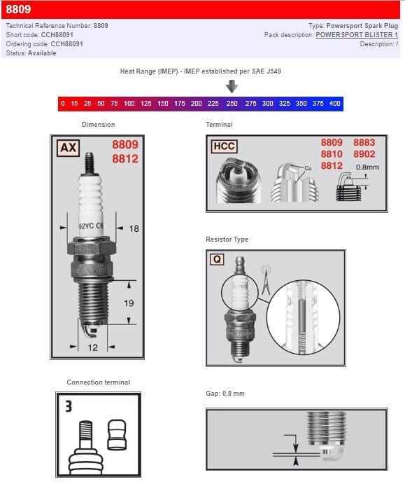 CCH88091 - Champion Spark Plug For Benelli 750 SEI 1974-1977