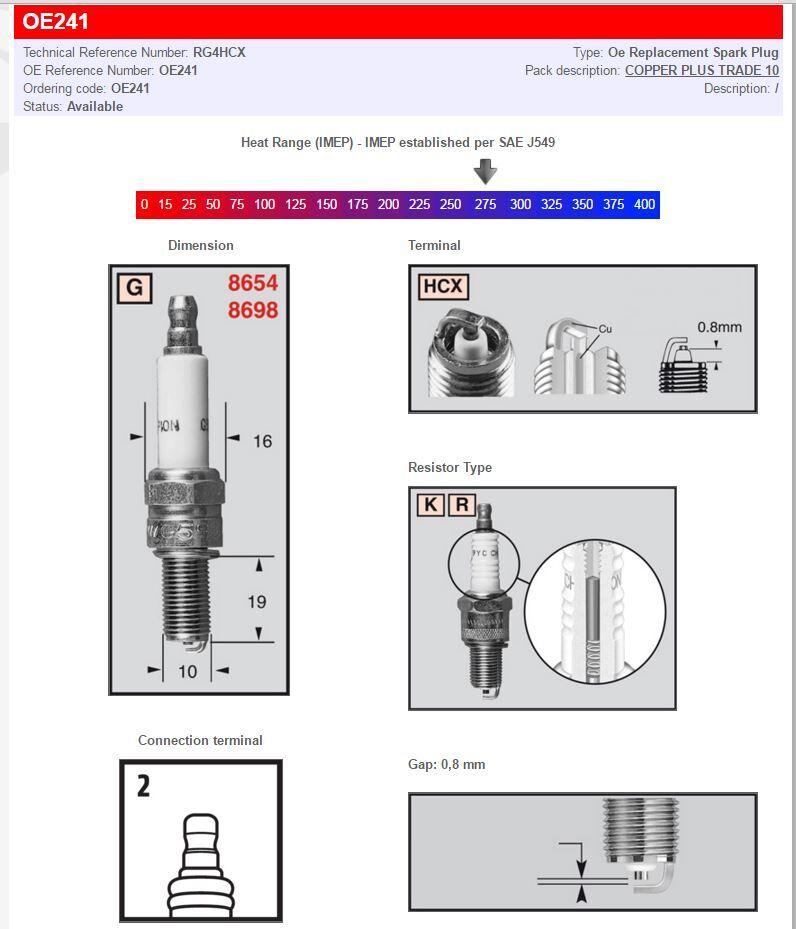 OE241 - Champion Spark Plug For Ducati 749 2003-2007