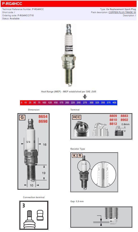 P-RG4HCC - Champion Spark Plug For Yamaha HW 125 2012-2017