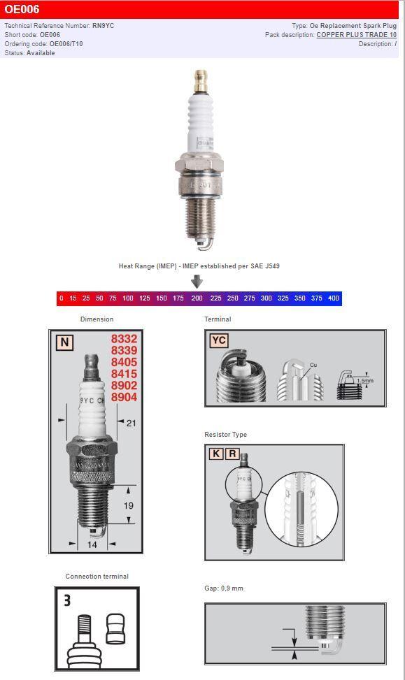 OE006 - Champion Spark Plug For Moto Guzzi BELLAGIO 940 2010-2015